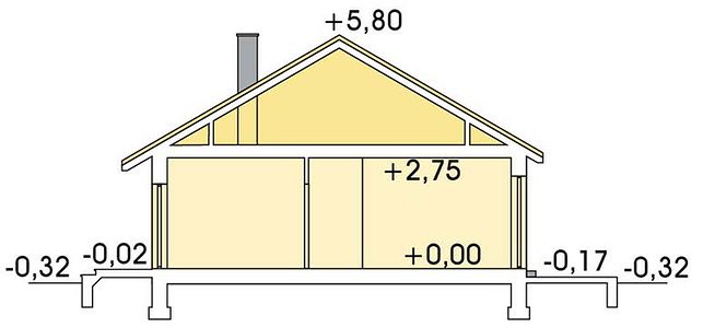 Фасад дома FHA-5889-68 Фасад дома FHA-5889-68